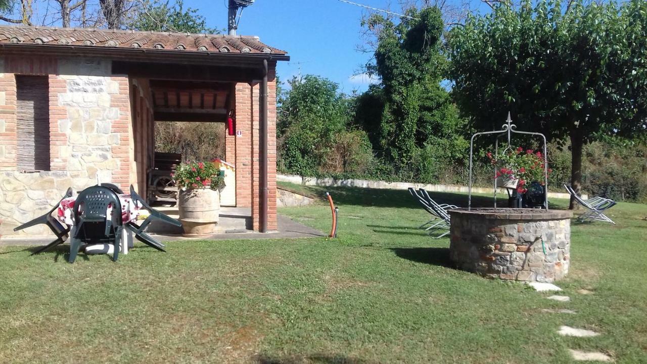 Agriturismo Podere Valdilucciole ชิตตา เดลลา ปีเอเว ภายนอก รูปภาพ
